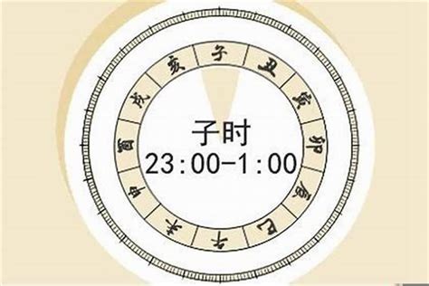 名字五行缺什麼|【怎麼樣判斷五行缺什麼意思】怎麼判斷自己五行缺什麼的最佳方。